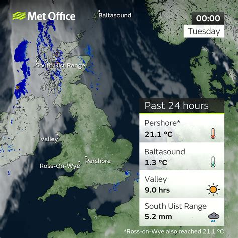14 day met office weather forecast.